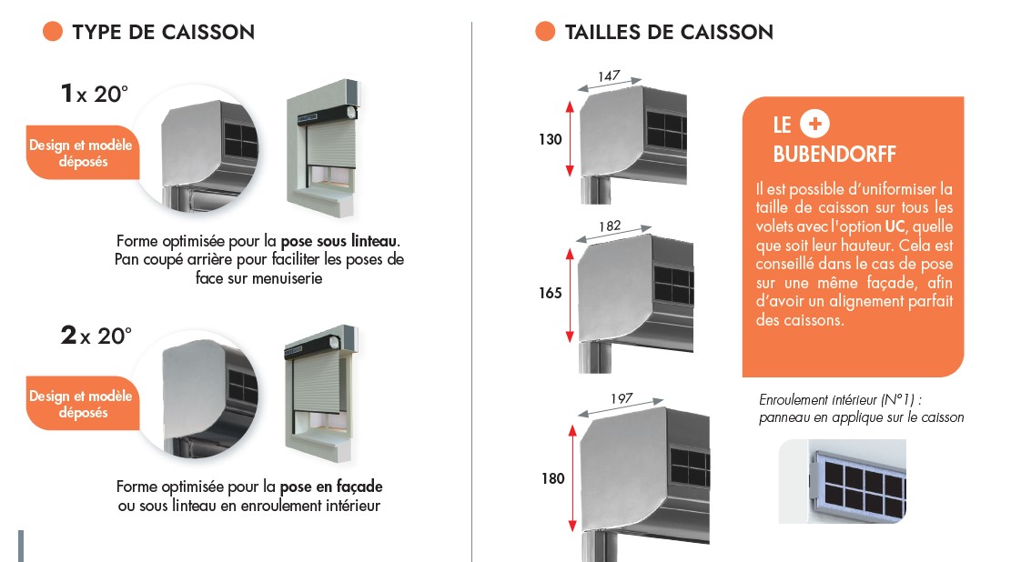 FORMES COFFRES ID4